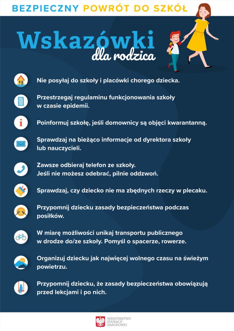 zasady rodzice